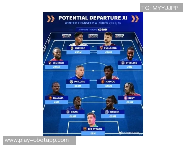 冬季转会市场最贵球员榜单揭晓库鸟恩佐范戴克DV9领衔前四名